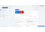 tracking google ads or facebook meta pixel conversion api, tiktok pixel, ga4,gtm